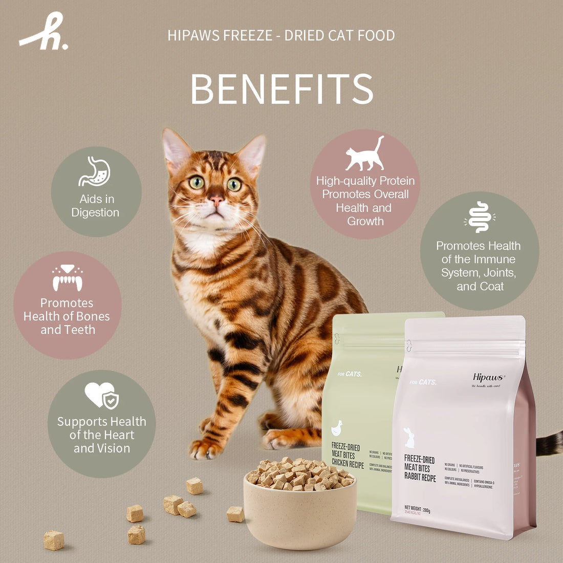 Hipaws Complete Natural Rabbit Recipe Freeze-Dried Cat Food Treats Toppers 280g, Hypoallergenic No Grain Fresh Rabbit; Freeze Dr